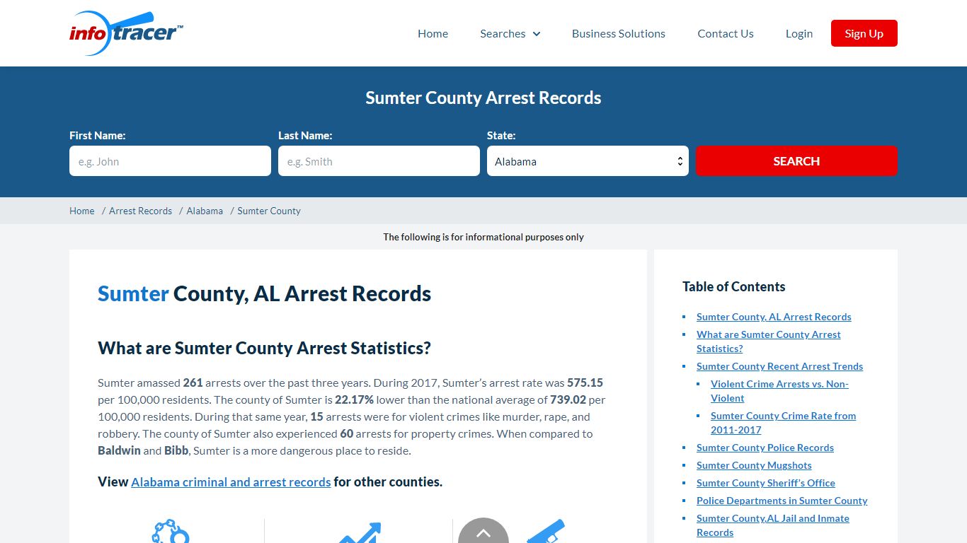 Sumter County, AL Arrests, Mugshots & Jail Records - InfoTracer